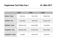 Unser alljährlicher Torii Kids Cup I stand diesen Freitag, den 24. März wieder vor der Tür. Diesmal duellierten sich unsere kleinen Torii-Kämpfer mit denen vom Dojo Nitta. Im Vorfeld wurde schon bei einer gemeinsamen Trainingseinheit miteinander trainiert und nun stand der direkte Vergleich an. In den Kategorien Kata und Kumite sowie Fitness bei unseren Bärchen, wurden die Besten untereinander bestimmt und letztlich auch mit einem Platz auf dem Podest belohnt. Oss Sandra.