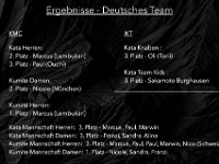 Ergebnisse